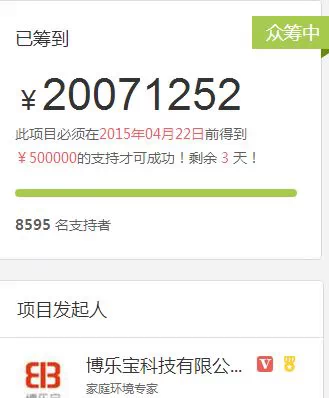 昨天下午，国内首个破2000万众筹项目诞生，它是怎么做到的？