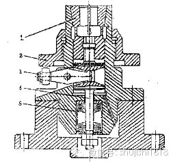 640?wx_fmt=png&tp=webp&wxfrom=5&wx_lazy=