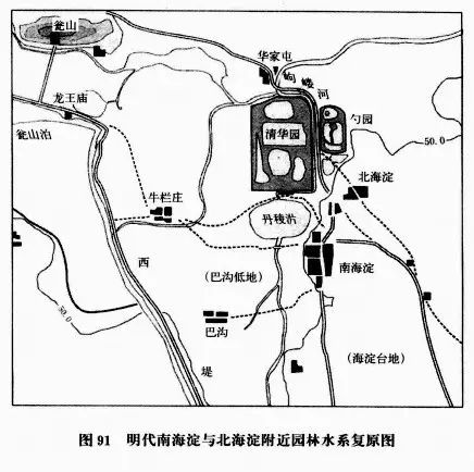 明代南北海淀