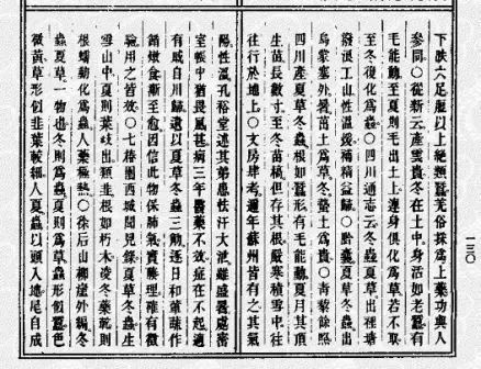 《本草纲目拾遗》中关于冬虫夏草的记载