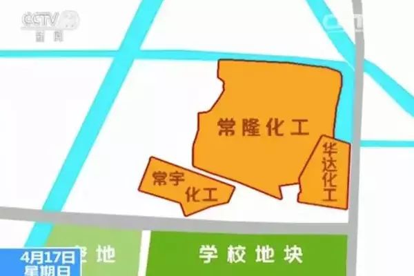 学校与工厂仅相隔一条街