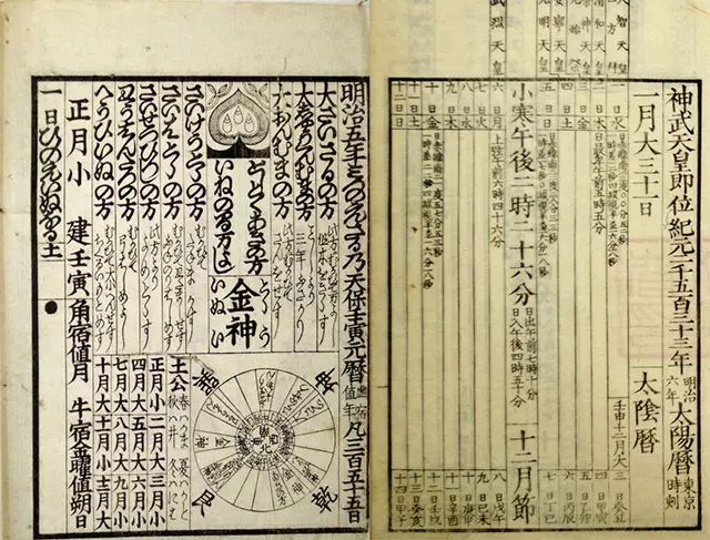 明治六年太阳历。国立天文台图书室藏。