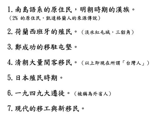 台湾七波移民,资料提供:杨渡