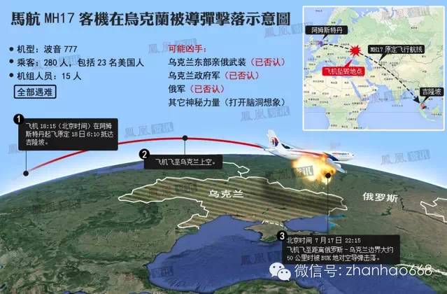 占豪：谁是击落马航MH17客机的元凶？