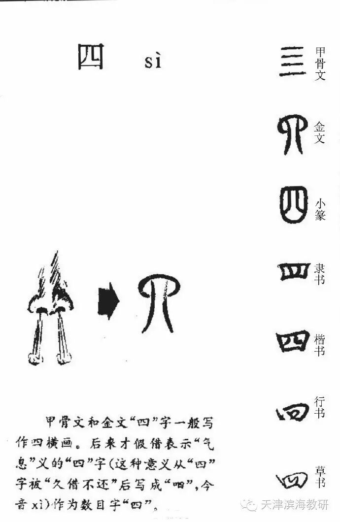 汉语天地丨甲骨文中数字1-10的写法