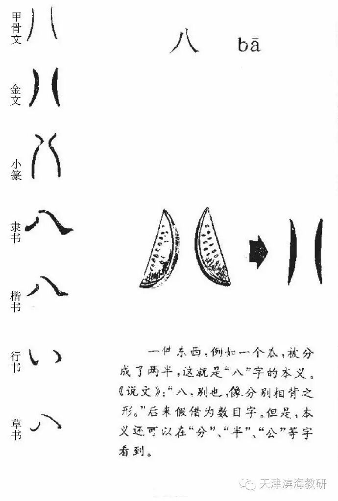 汉语天地丨甲骨文中数字1-10的写法