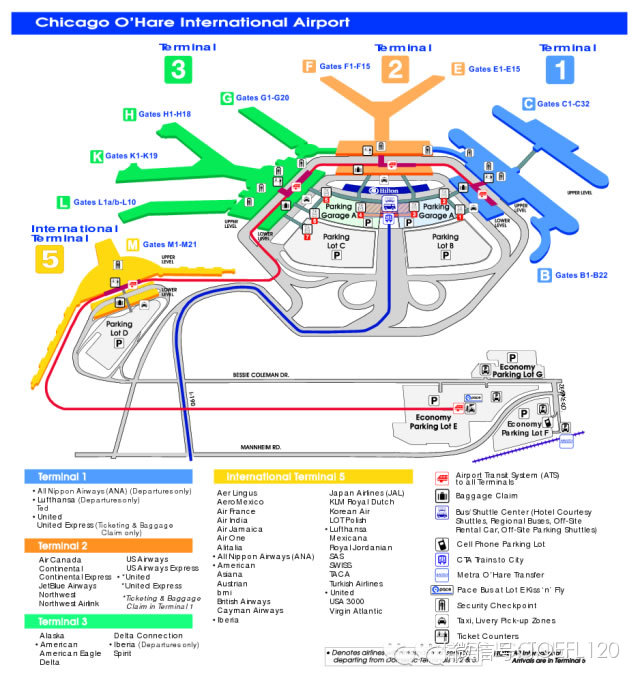 sea-西雅图机场示意图