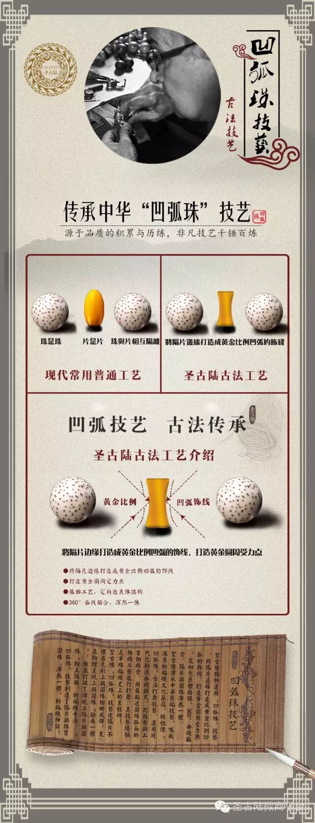 圣古陆——串珠古法技艺引导者