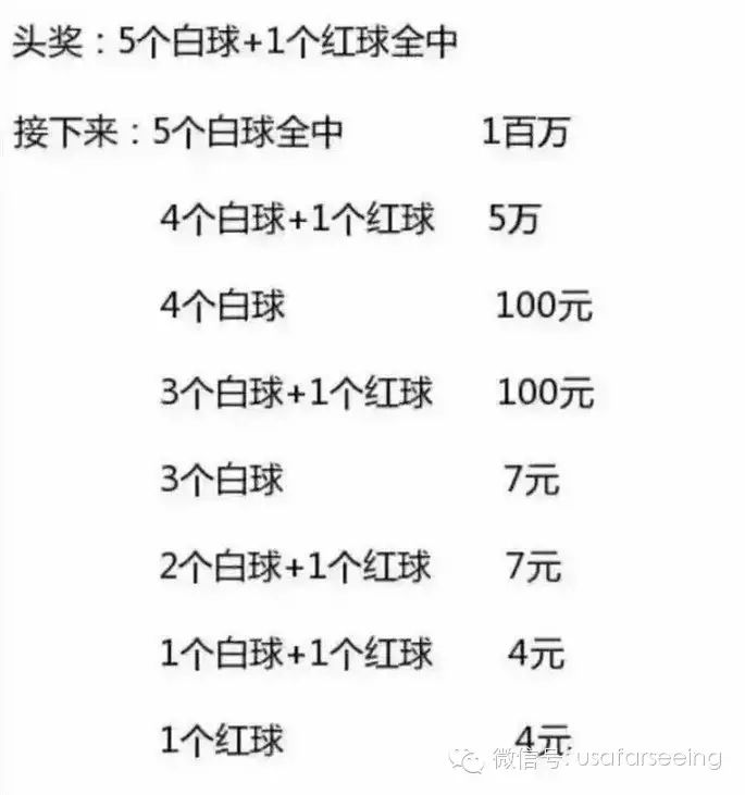 致富最新消息_最新致富经_致富致富