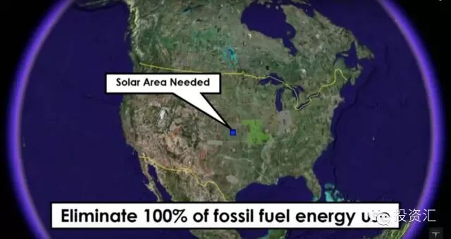 特斯拉的光合作用