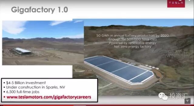 特斯拉的光合作用