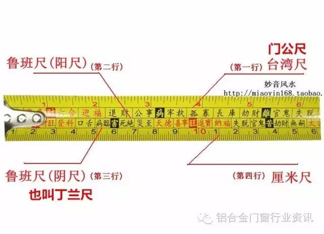 神秘的鲁班尺与门窗