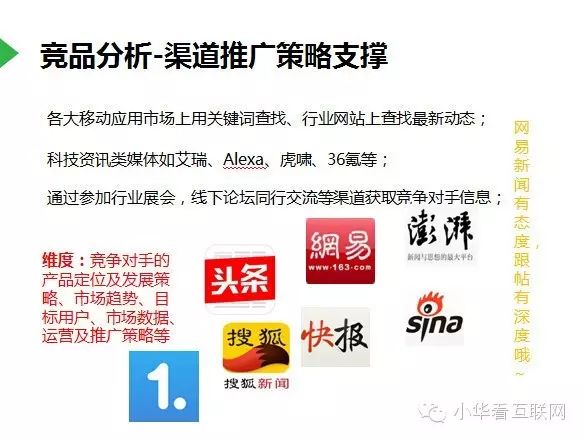 新闻类app_社区服务类app实惠app_新闻资讯类app推荐