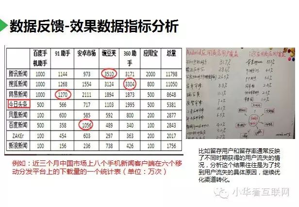 新闻类app_新闻资讯类app推荐_社区服务类app实惠app