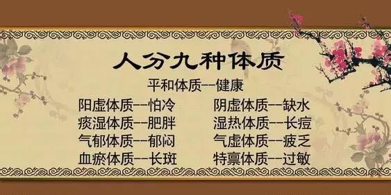 美容院老板发给顾客的九种体质养生方案！