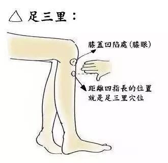 眼部的常见问题及护理方法！