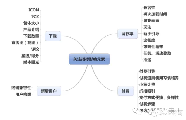 CPɲ֪ΰݱ׼ŻƷݻ˼άƹ_¿