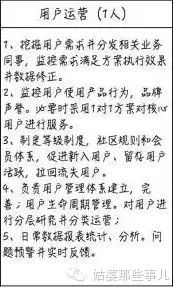 我看过的最好的关于用户运营文章：用户运营的定义、演变和方法论 