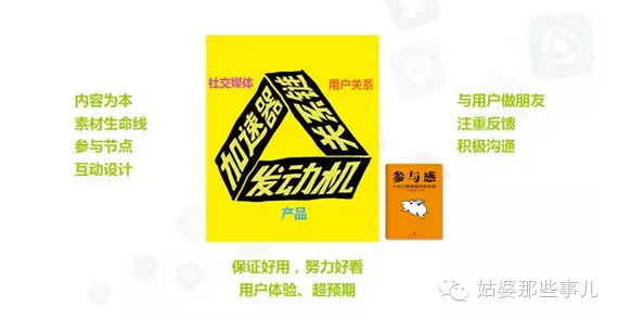 想成为下一个爆款？看友推CEO告诉你如何通过社交媒体推广让App用户翻倍