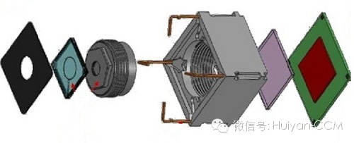 六大特点催生液晶镜头成为自动对焦新选择3