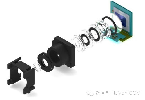 MEMS摄像头优劣势分析1