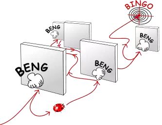 【GG扑克】德州扑克与心理