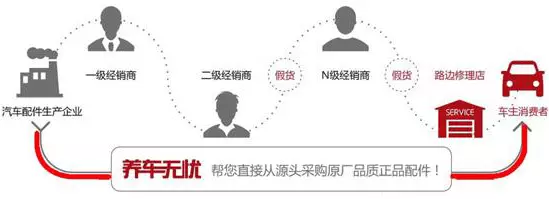 登录查看大图