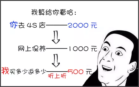 登录查看大图