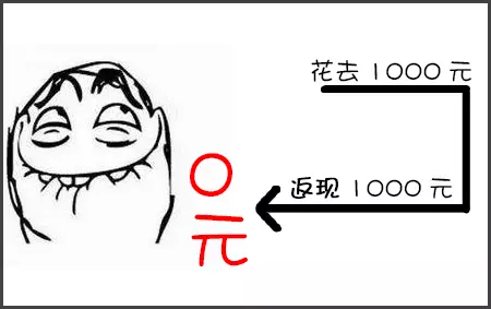 登录查看大图