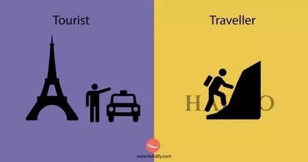 旅遊和旅行的大不同 旅行 第4張