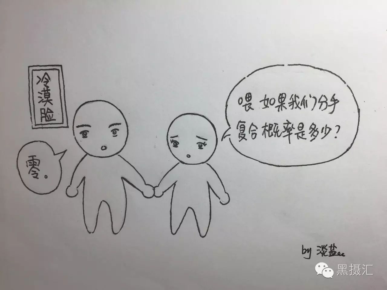 铅笔画丨两个小光头(污污系列)