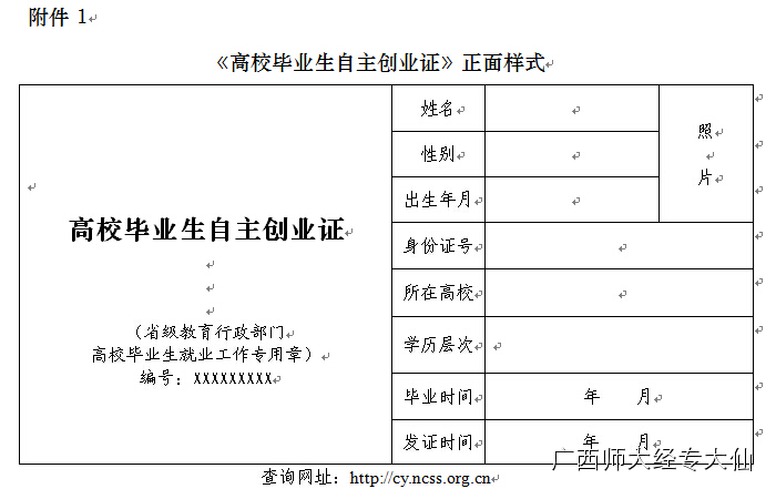 高校毕业生自主创业证申请专题