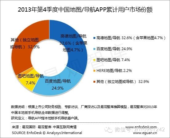 車主網(wǎng)址導航站：地圖應(yīng)用的新起點