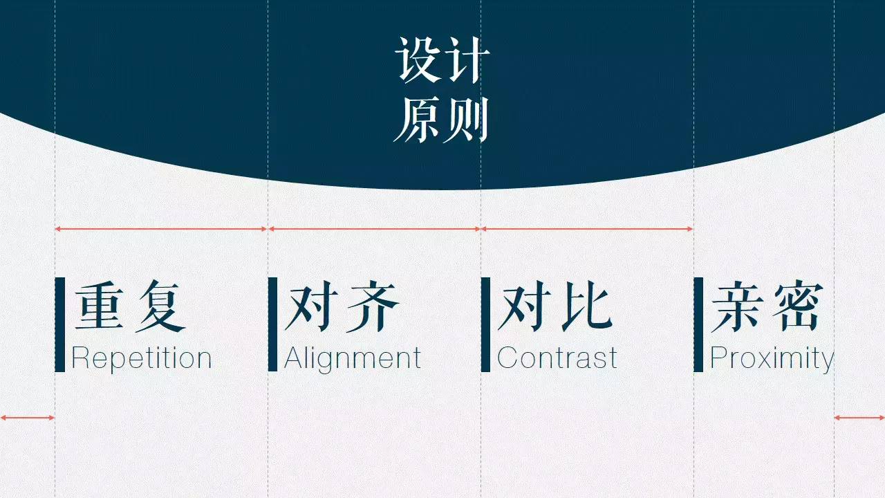 ppt如何嵌入字体