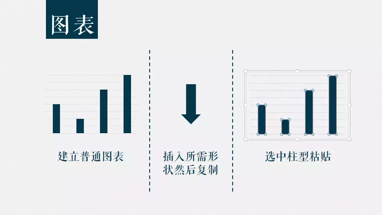 ppt如何嵌入字体