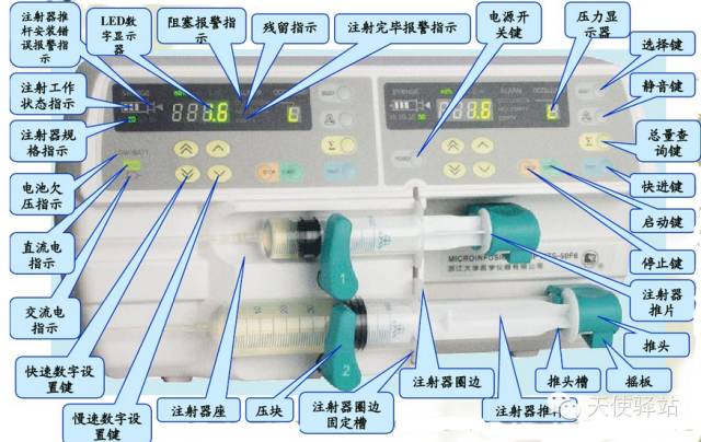 微量注射泵怎么调微量泵（三）_https://www.jmylbn.com_新闻资讯_第7张