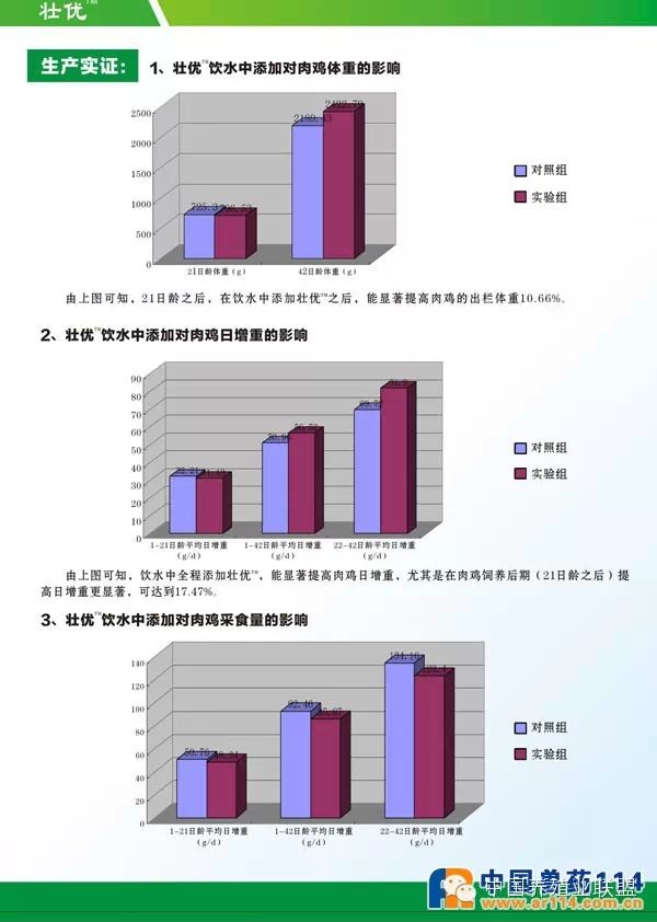 点击打开原图
