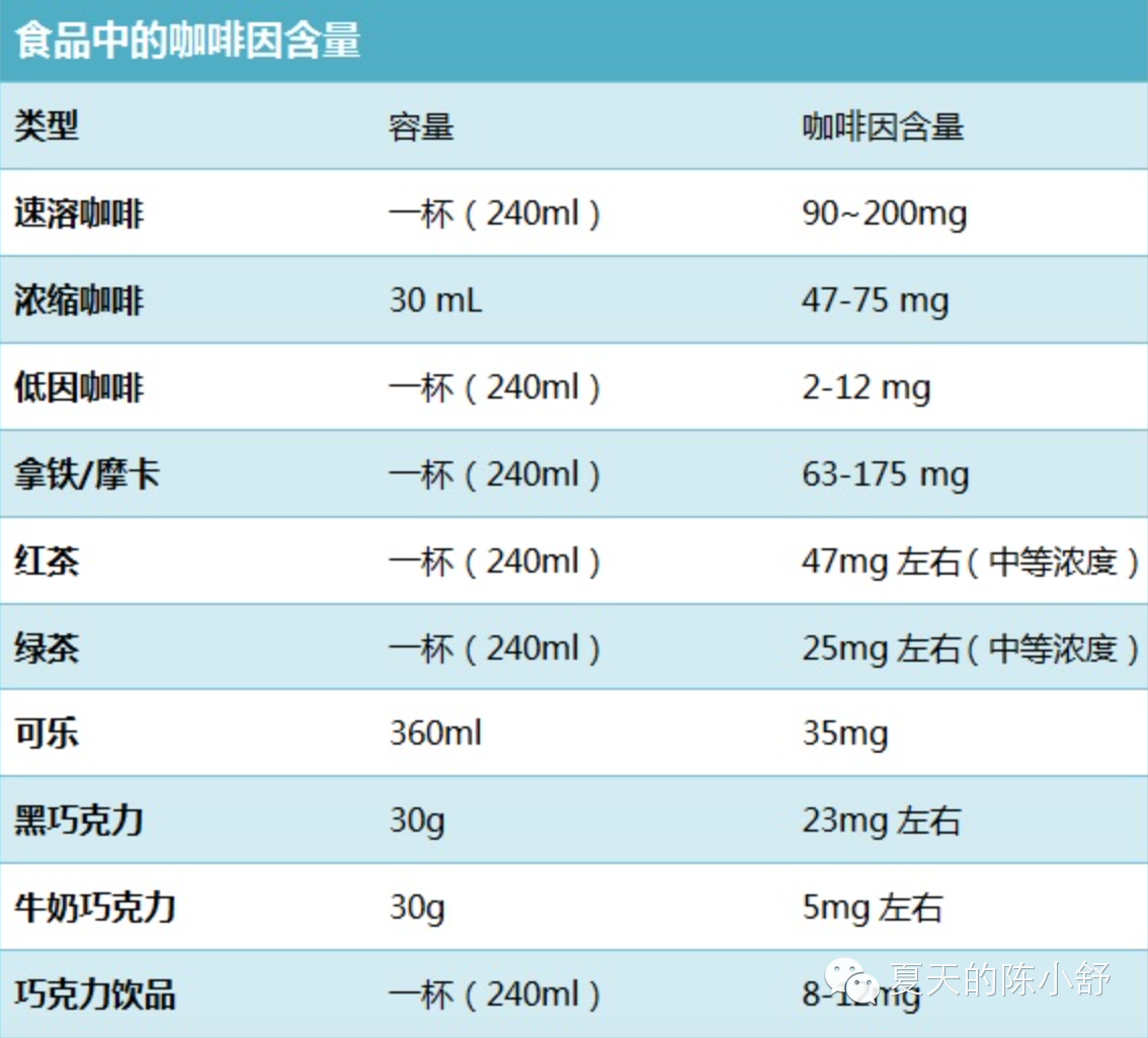 怀孕宝典(二):孕期健康饮食