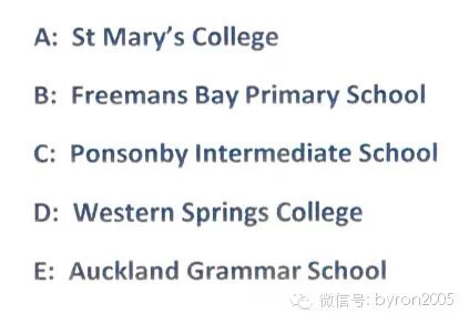 奥克兰城市中心的教育机会：蕙质兰心 - 圣玛丽女子学校