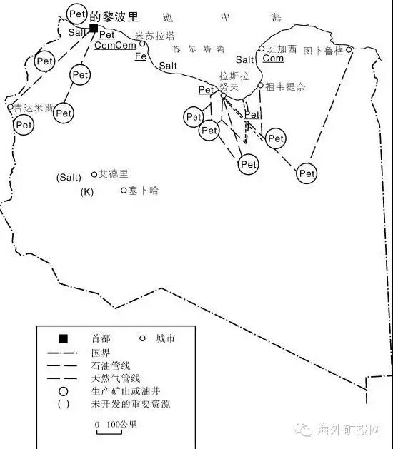 利比亚矿山和矿产分布示意图 三,矿业开发现状 (一)矿业概况