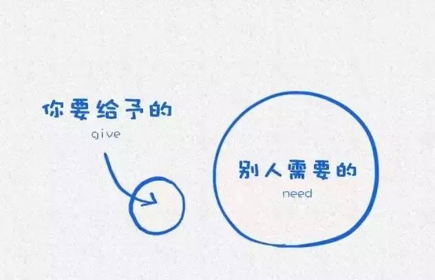 睿智的生活方法