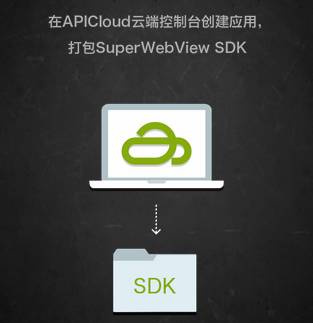 apicloud app开发_apicloud开发app_apicloud app开发