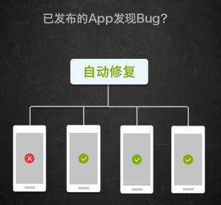 apicloud app开发_apicloud开发app_apicloud app开发