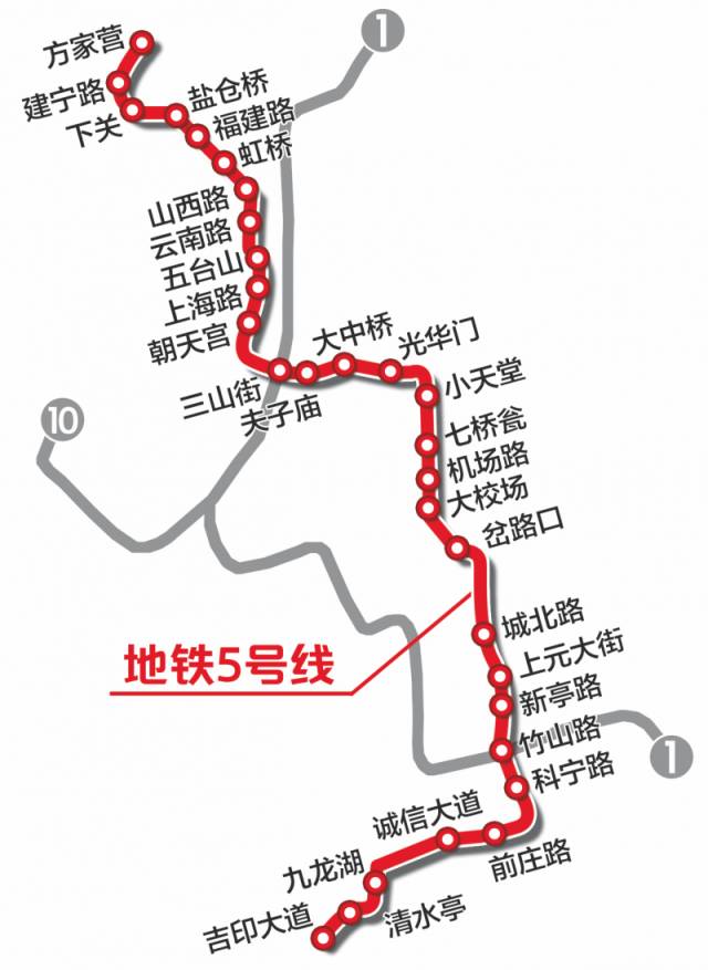 上海地铁3号线线路图_成都地铁南延线1号线路表_郑州市地铁5号线路高清图