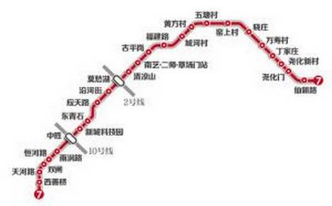 听说4号线"阿紫"年内就来,小编一激动,顺带把今年开建的7条地铁周边