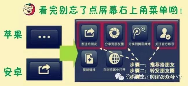 cpr按压板怎么用心肺复苏(CRP)操作流程_https://www.jmylbn.com_新闻资讯_第1张