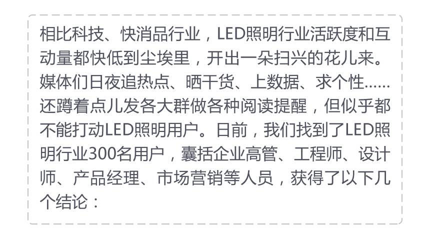 《LED照明用户阅读资讯偏好报告》