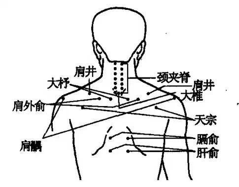 结果出乎意料