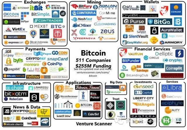 格林认为，建立战略比特币储备“几乎是不可避免的”。_比特币储备_国家央行开始储备比特币