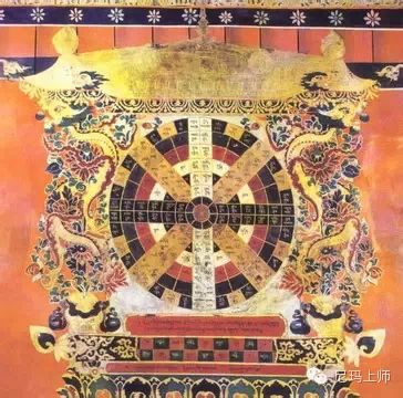 布达拉宫—到底隐藏了多少秘密 - 快乐者 快乐着 - shangshanruoshui的博客 布达拉宫—到底隐藏了多少秘密 - 快乐者 快乐着 - shangshanruoshui的博客
